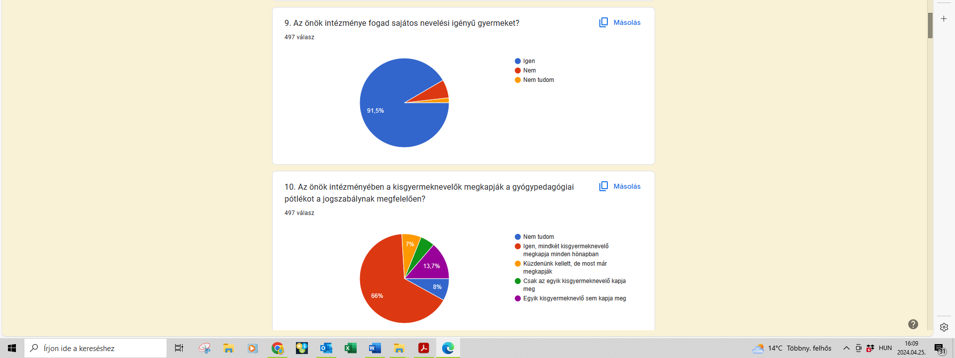 Értékelés kérdőív gyógyped pótlék