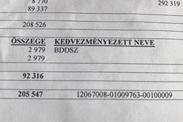 Diplomával, 18 év bölcsődében, 27 év közalkalmazotti jogviszonnyal.  BDDSZ megjegyzés: Ez a bér az ami közelít a kampányt indító fiatalok nettó átlagbére adathoz!