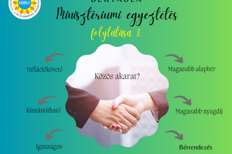 Minisztériumi egyeztetés folyt-bértábla