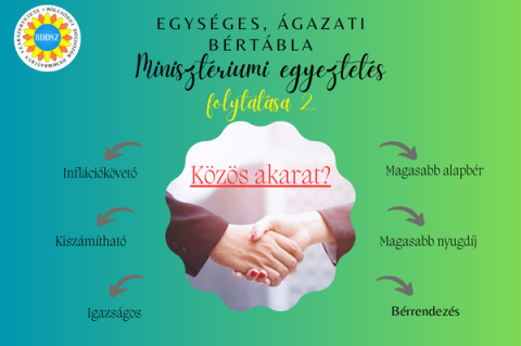 Közös nyilatkozat kérés-ágazati bértábla