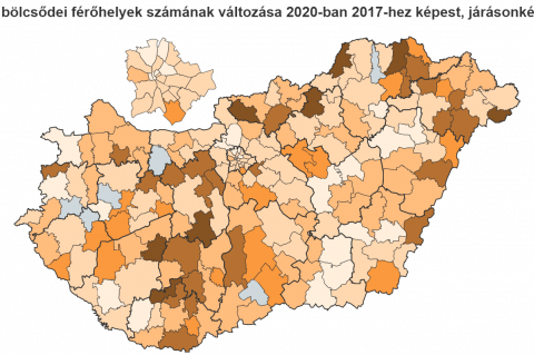 bölcsődei lefedettség