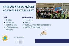 kampány-bértábla-polgik